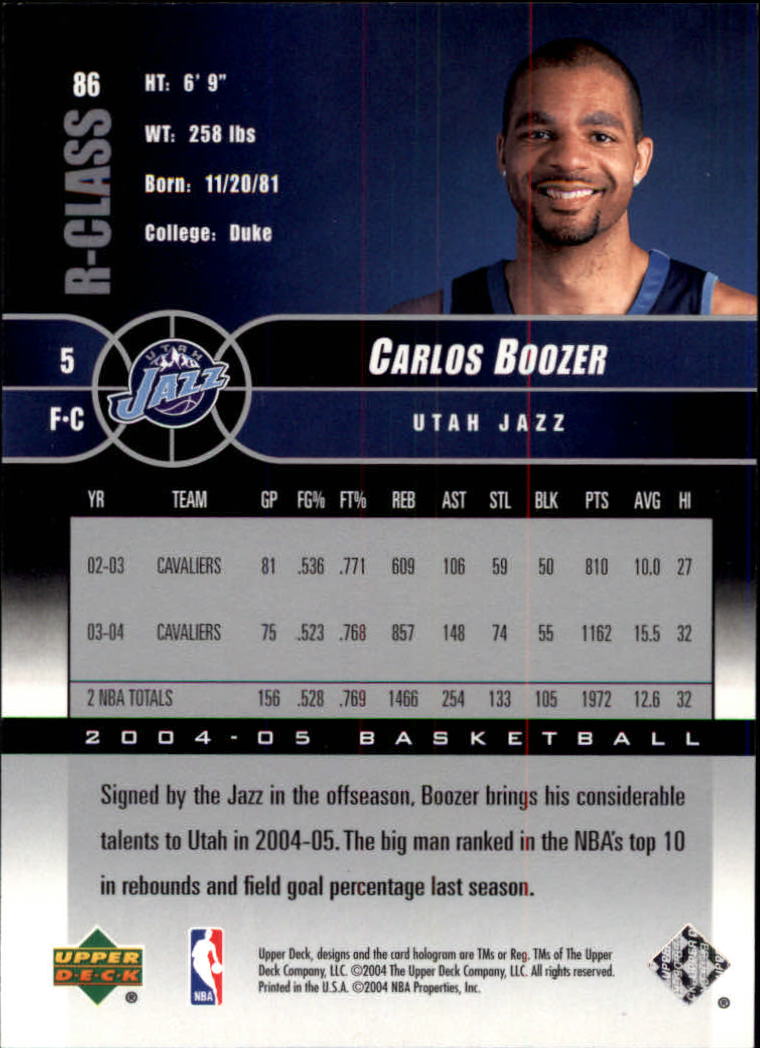 2004-05 Upper Deck R-Class #86 Carlos Boozer back image