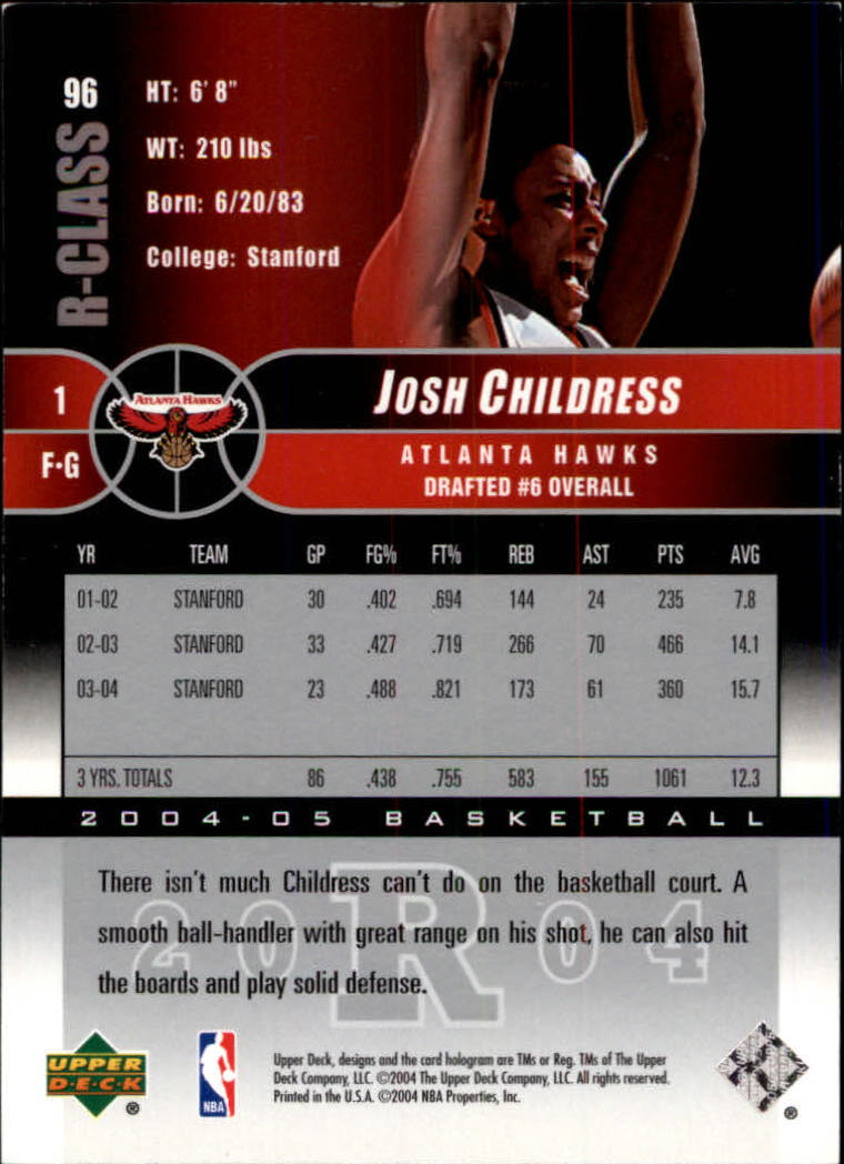 2004-05 Upper Deck R-Class #96 Josh Childress RC back image