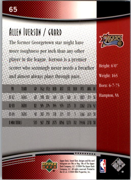 2004-05 Sweet Shot #65 Allen Iverson back image