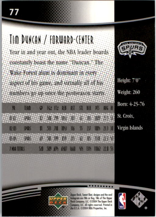 Tim Duncan cards (1998-2016) Spurs - You Choose - Bild 169 von 294