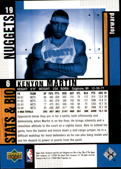 2004-05 Upper Deck Hardcourt #19 Kenyon Martin back image