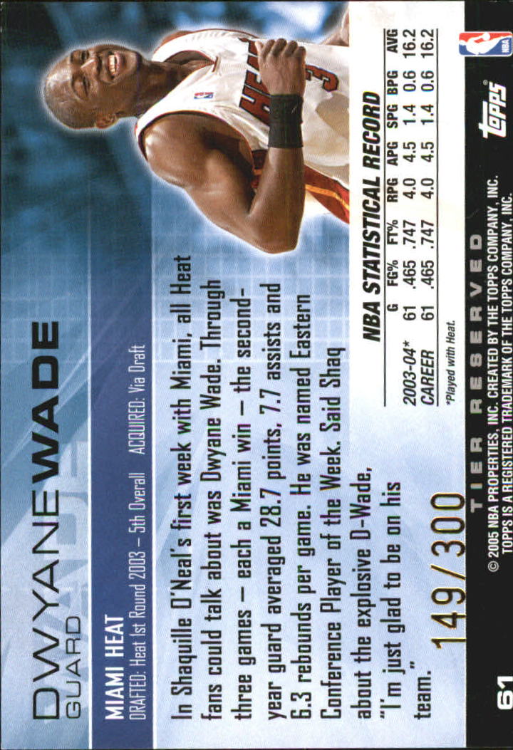 2004-05 Topps Luxury Box 300 #61 Dwyane Wade back image