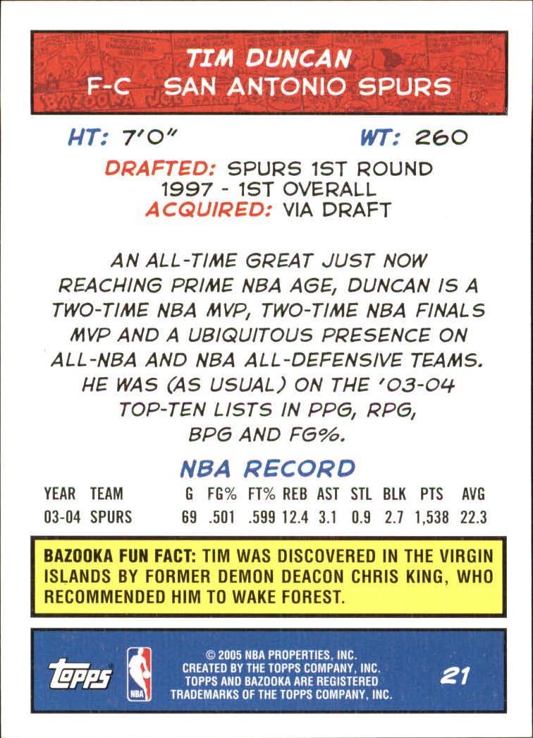 Tim Duncan cards (1998-2016) Spurs - You Choose - Bild 155 von 294