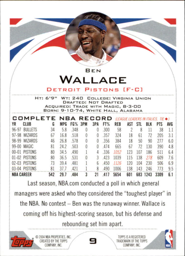 2004-05 Topps #9 Ben Wallace back image