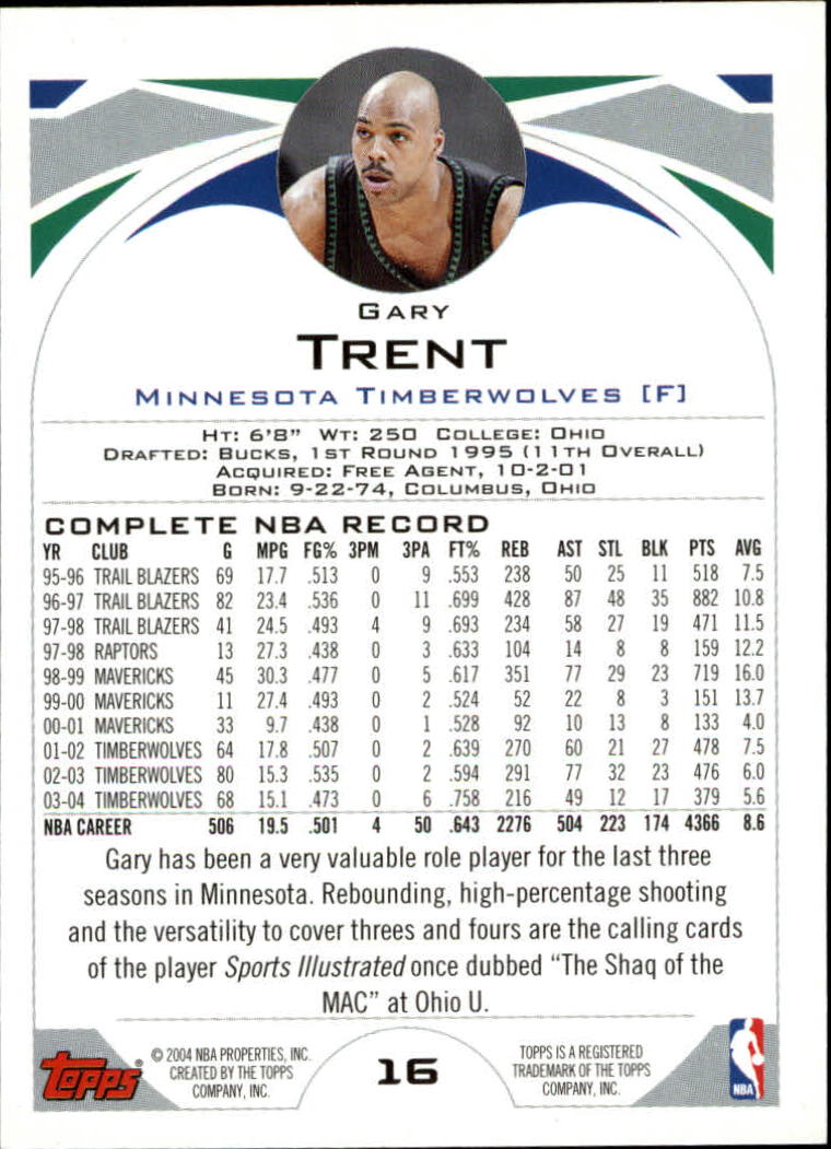 2004-05 Topps #16 Gary Trent back image