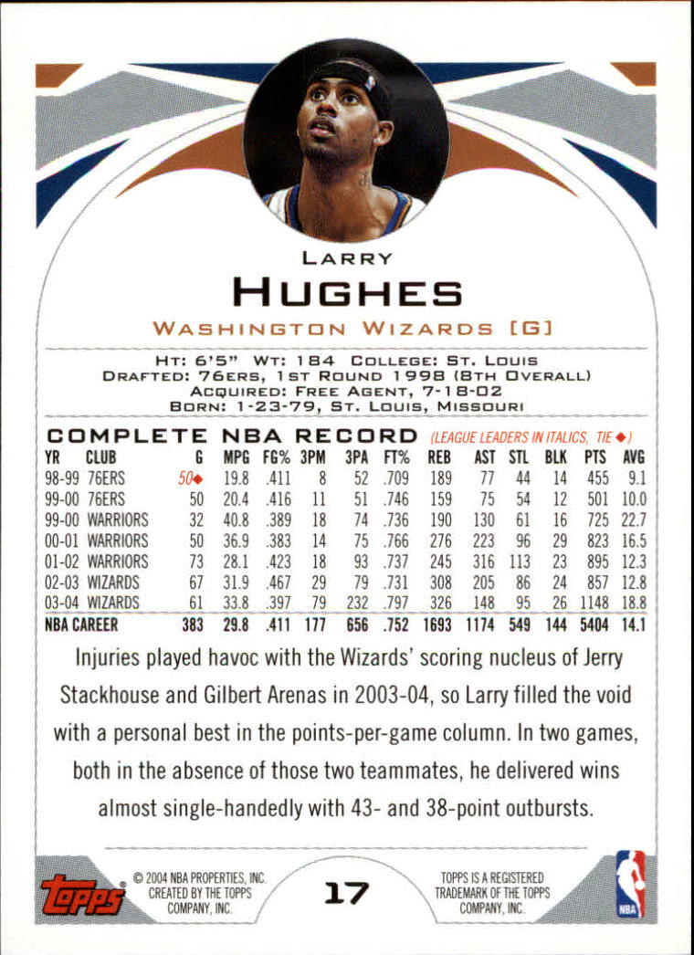 2004-05 Topps #17 Larry Hughes back image