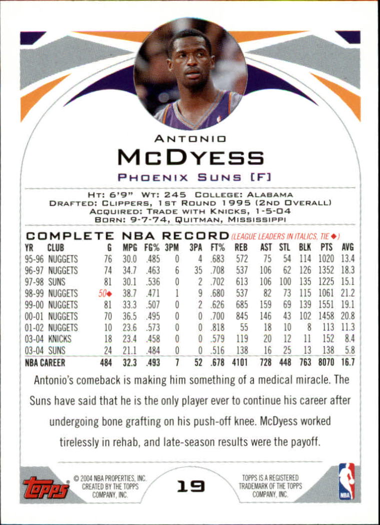 2004-05 Topps #19 Antonio McDyess back image