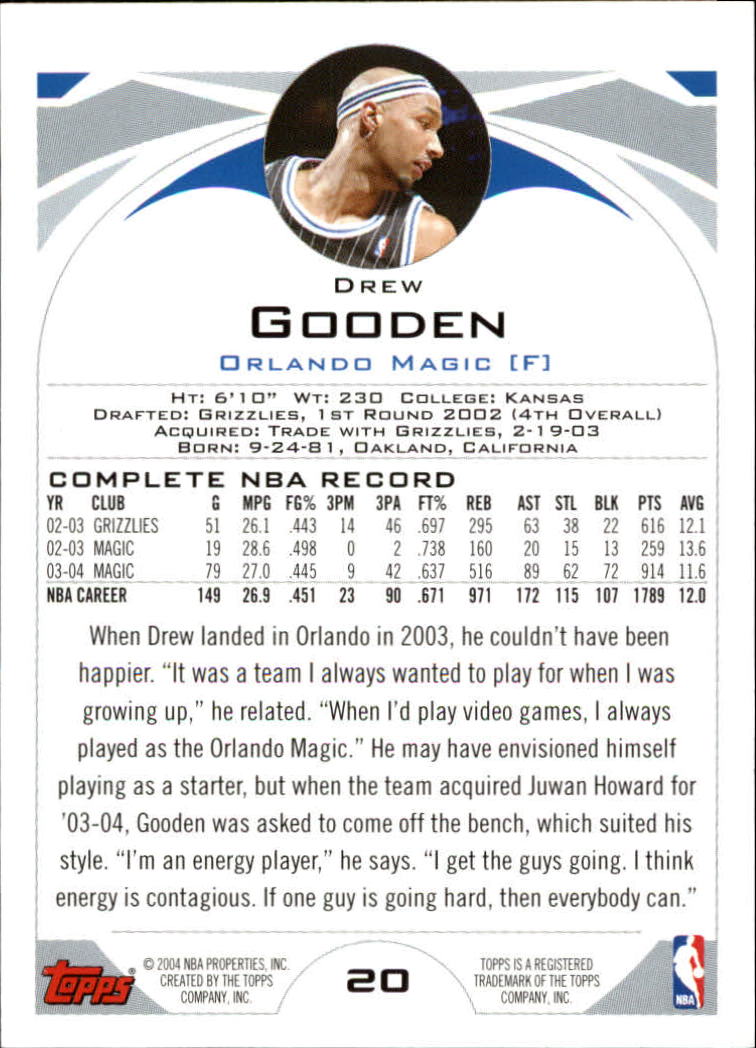 2004-05 Topps #20 Drew Gooden back image