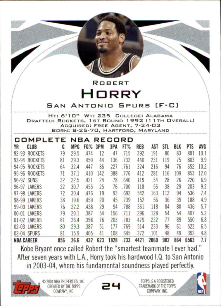 2004-05 Topps #24 Robert Horry back image