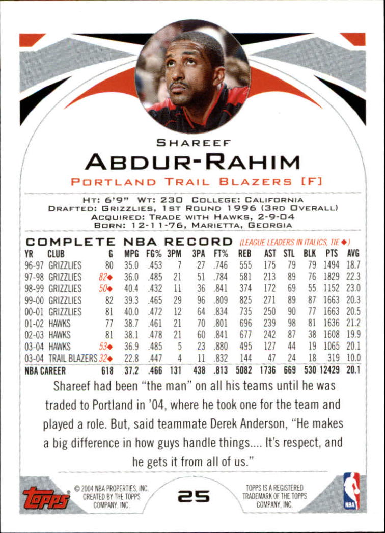 2004-05 Topps #25 Shareef Abdur-Rahim back image