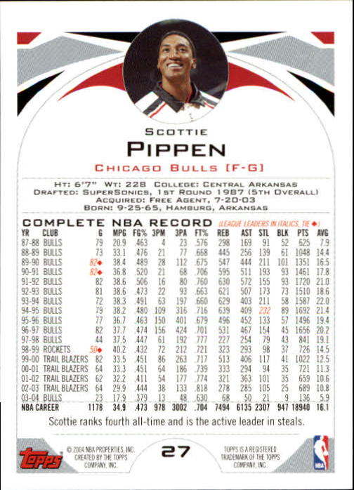 2004-05 Topps #28 Mike Dunleavy back image