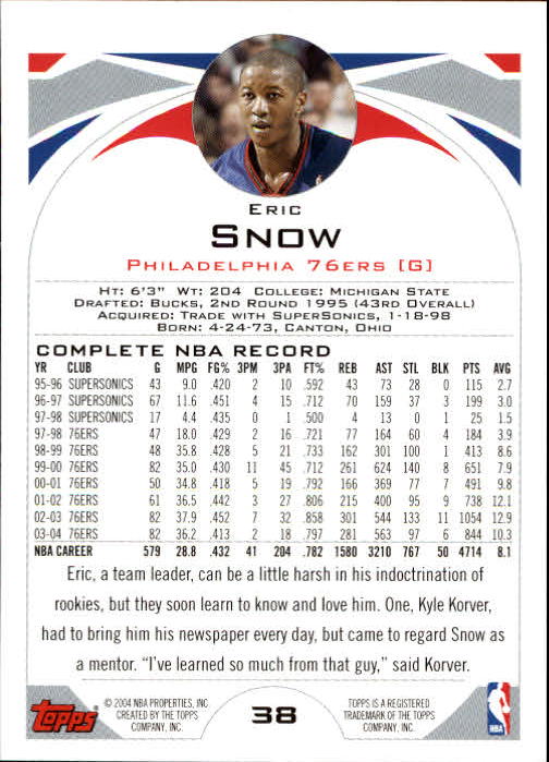 2004-05 Topps #38 Eric Snow back image