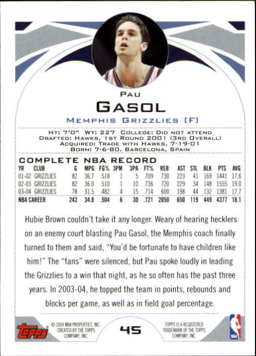 2004-05 Topps #45 Pau Gasol back image