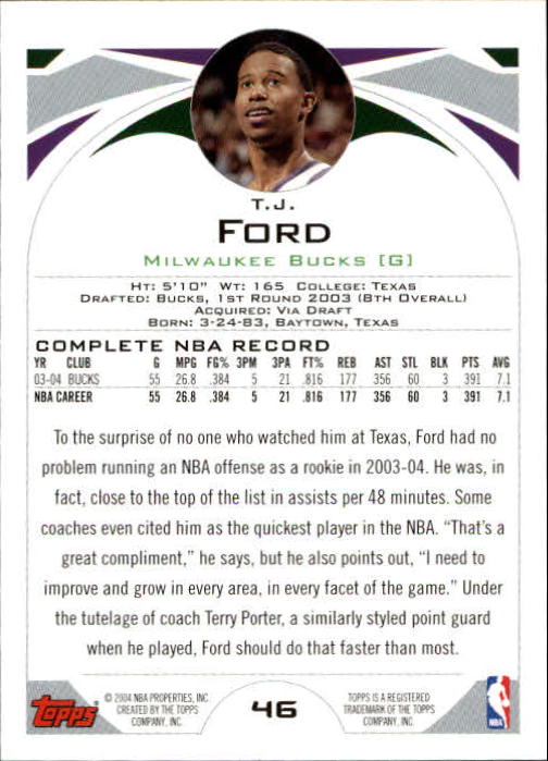2004-05 Topps #46 T.J. Ford back image