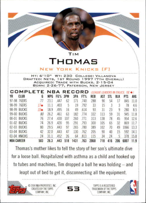 2004-05 Topps #53 Tim Thomas back image