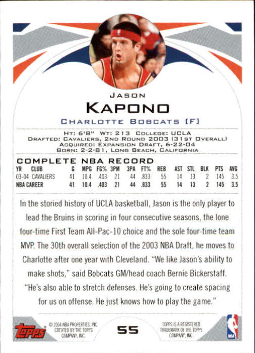 2004-05 Topps #55 Jason Kapono back image