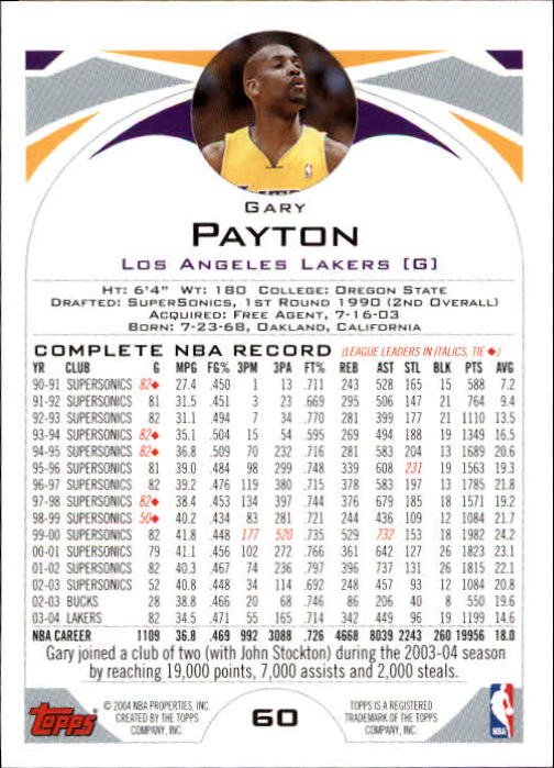 2004-05 Topps #60 Gary Payton back image