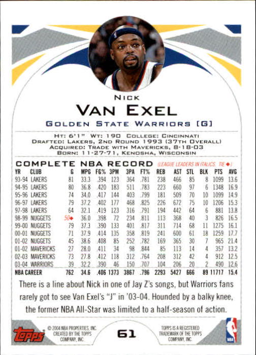 2004-05 Topps #61 Nick Van Exel back image