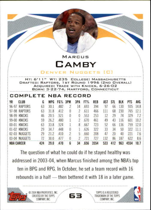2004-05 Topps #63 Marcus Camby back image