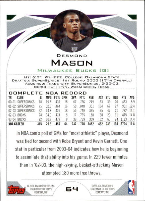 2004-05 Topps #64 Desmond Mason back image
