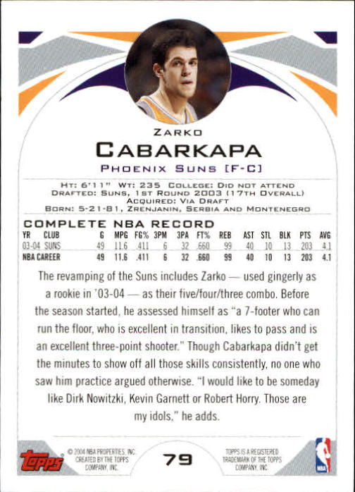 2004-05 Topps #79 Zarko Cabarkapa back image