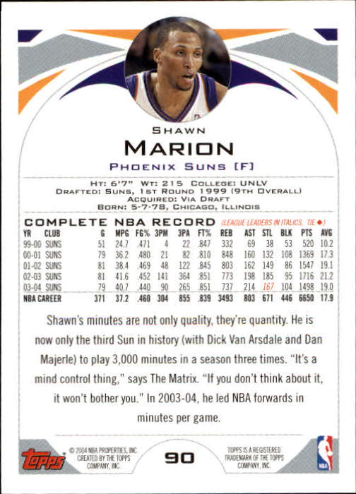 2004-05 Topps #90 Shawn Marion back image