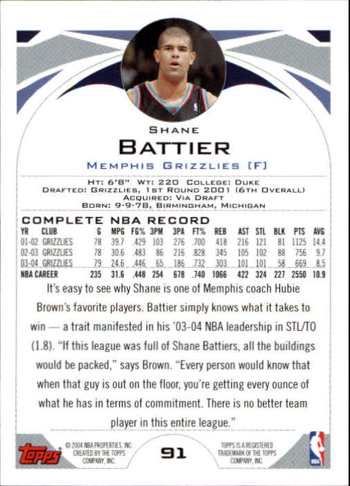 2004-05 Topps #91 Shane Battier back image