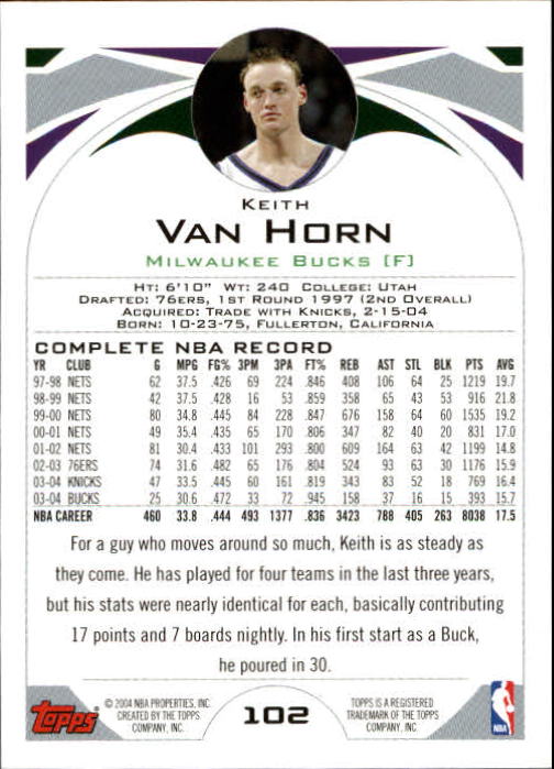 2004-05 Topps #102 Keith Van Horn back image