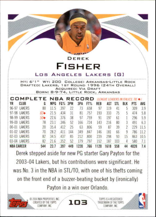 2004-05 Topps #103 Derek Fisher back image