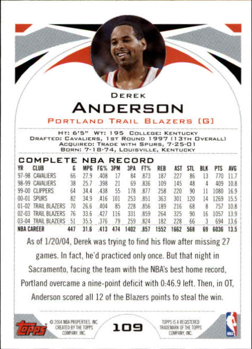 2004-05 Topps #109 Derek Anderson back image
