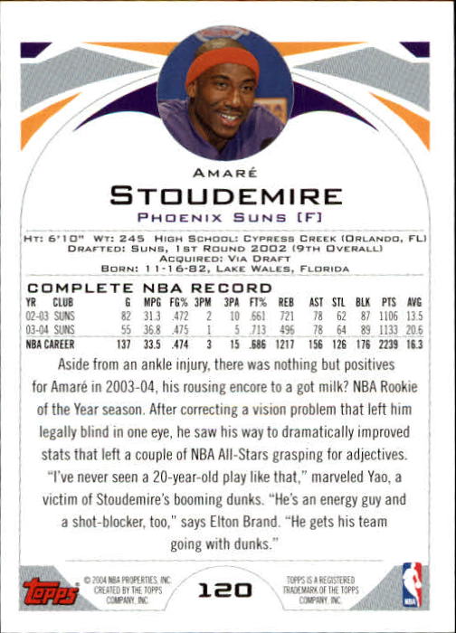 2004-05 Topps #120 Amare Stoudemire back image
