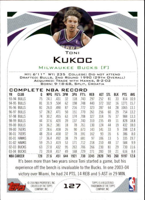 2004-05 Topps #127 Toni Kukoc back image