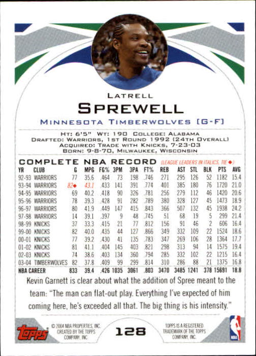 2004-05 Topps #128 Latrell Sprewell back image
