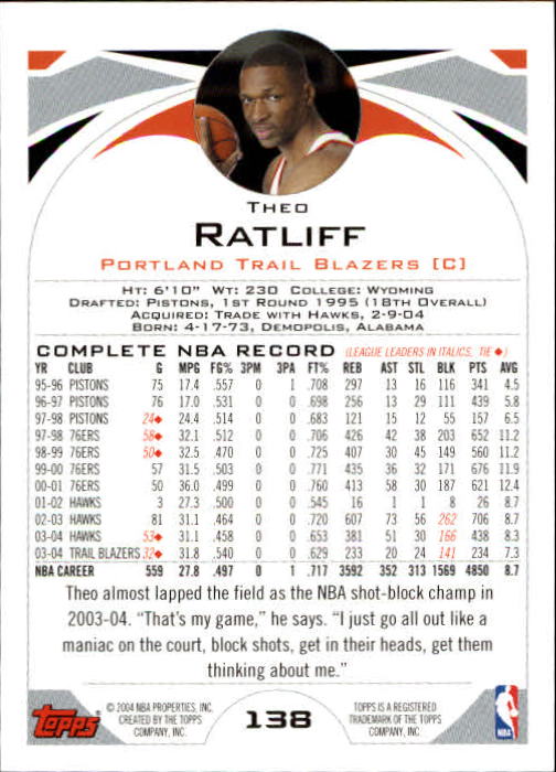 2004-05 Topps #138 Theo Ratliff back image
