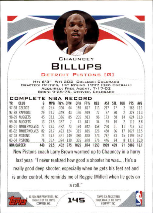 2004-05 Topps #145 Chauncey Billups back image