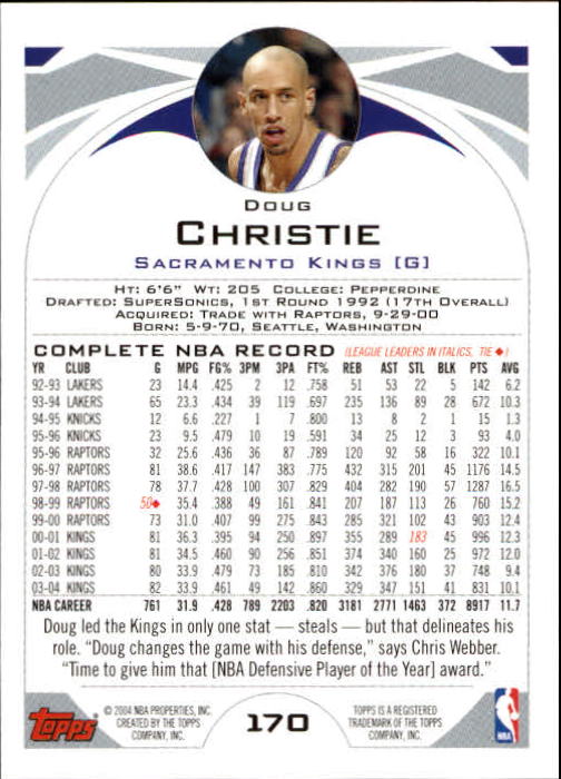 2004-05 Topps #170 Doug Christie back image