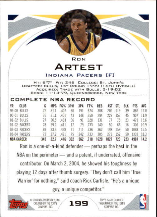 2004-05 Topps #199 Ron Artest back image