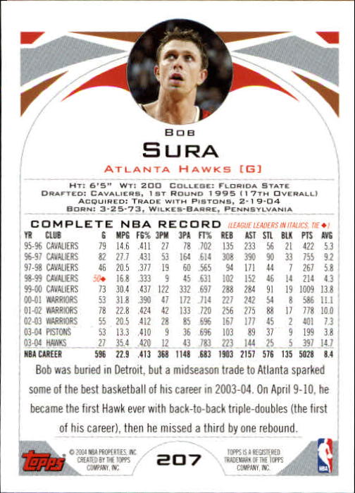 2004-05 Topps #207 Bob Sura back image