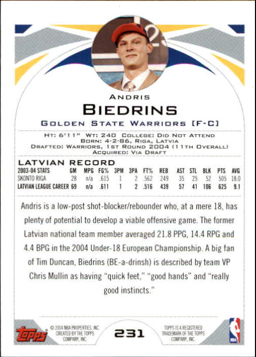 2004-05 Topps #231 Andris Biedrins RC back image