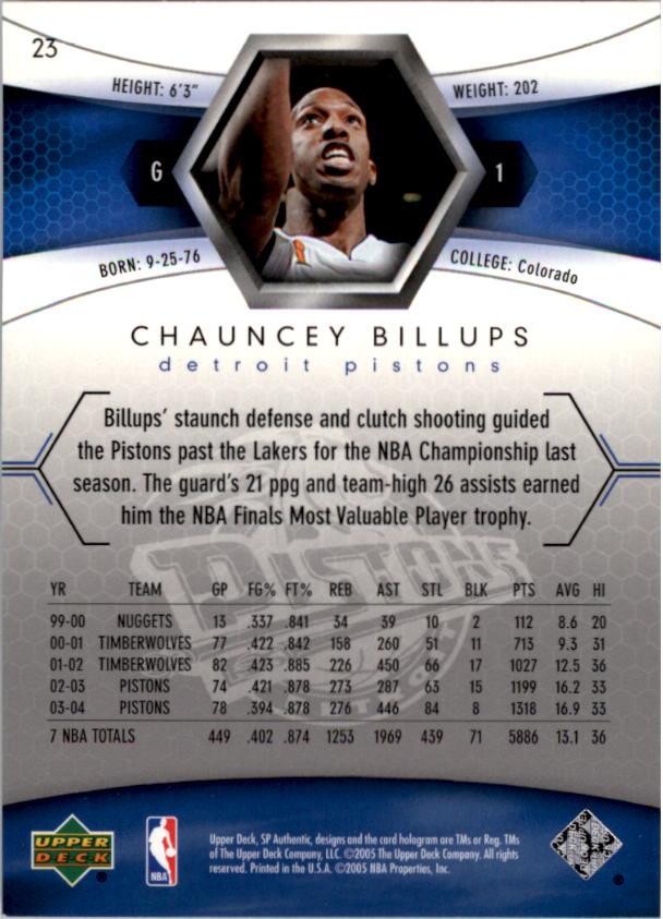 2004-05 SP Authentic #23 Chauncey Billups back image