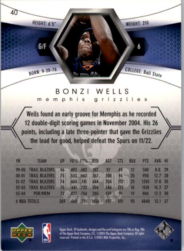 2004-05 SP Authentic #40 Bonzi Wells back image