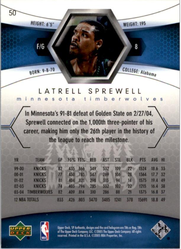 2004-05 SP Authentic #50 Latrell Sprewell back image