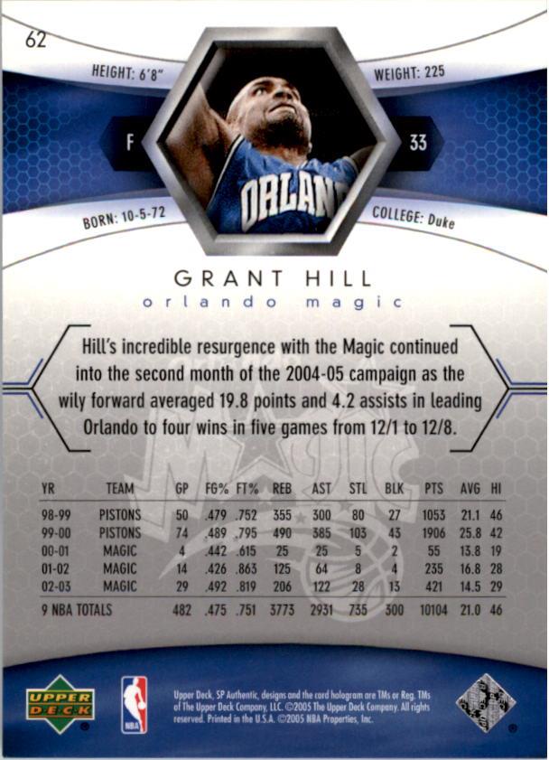 2004-05 SP Authentic #62 Grant Hill back image