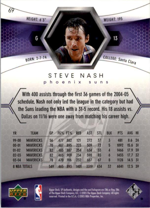 Steve Nash cards (1997-2021) Suns Mavericks Lakers - Picture 140 of 305