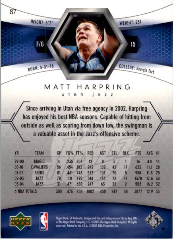 2004-05 SP Authentic #87 Matt Harpring back image