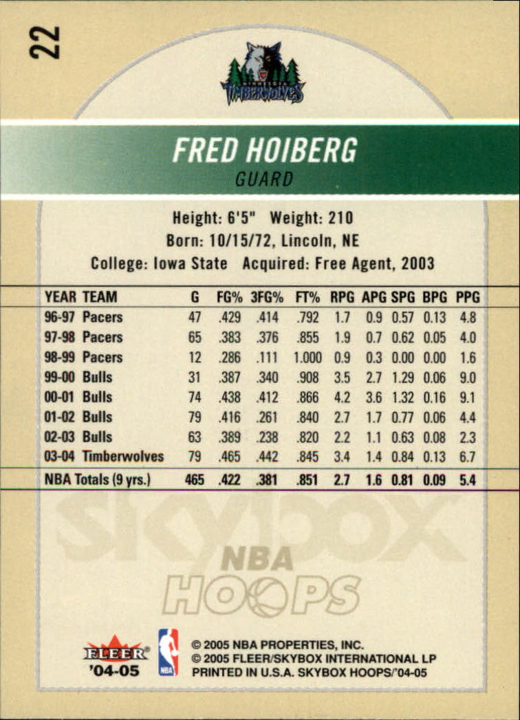 2004-05 Hoops #22 Fred Hoiberg back image
