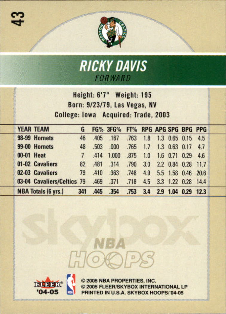 2004-05 Hoops #43 Ricky Davis back image