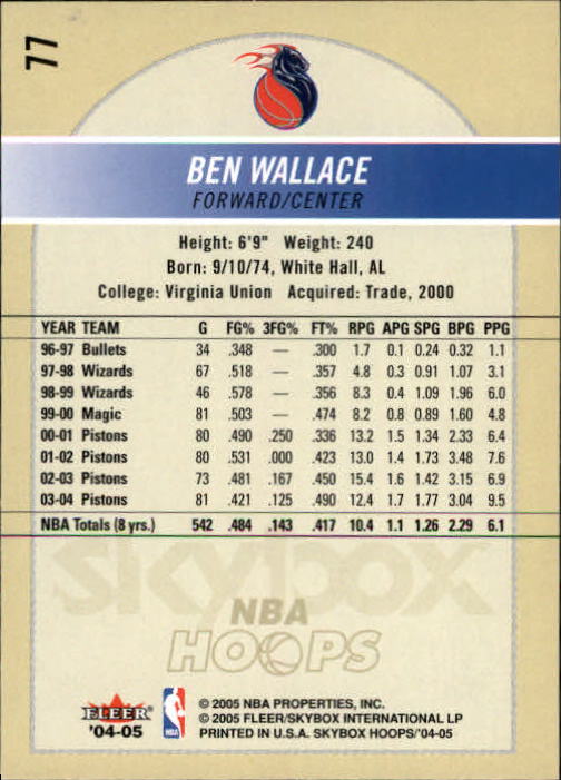 2004-05 Hoops #77 Ben Wallace back image