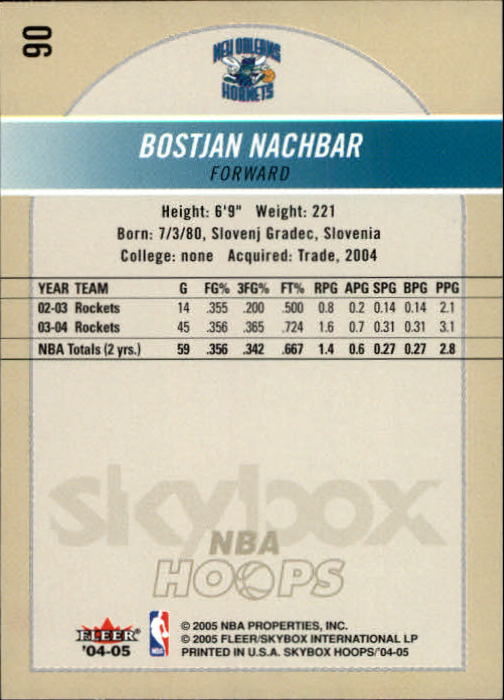 2004-05 Hoops #90 Bostjan Nachbar back image