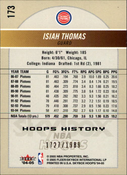 2004-05 Hoops #173 Isiah Thomas HH back image